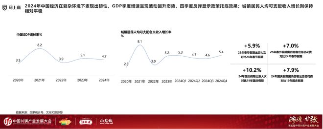 发展大会：调味品竞争态势及发展趋向PG麻将胡了试玩分享实录丨川调产业(图17)