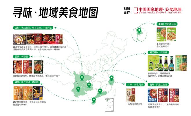 底料品类引领复合调味品行业新潮流麻将胡了有言有味开创树番茄火锅(图2) 底料品类引领复合调味品行业新潮流麻将胡了有言有味开创树番茄火锅(图2)