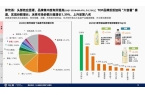 察：找到性价比以外的路麻将胡了线下零售趋